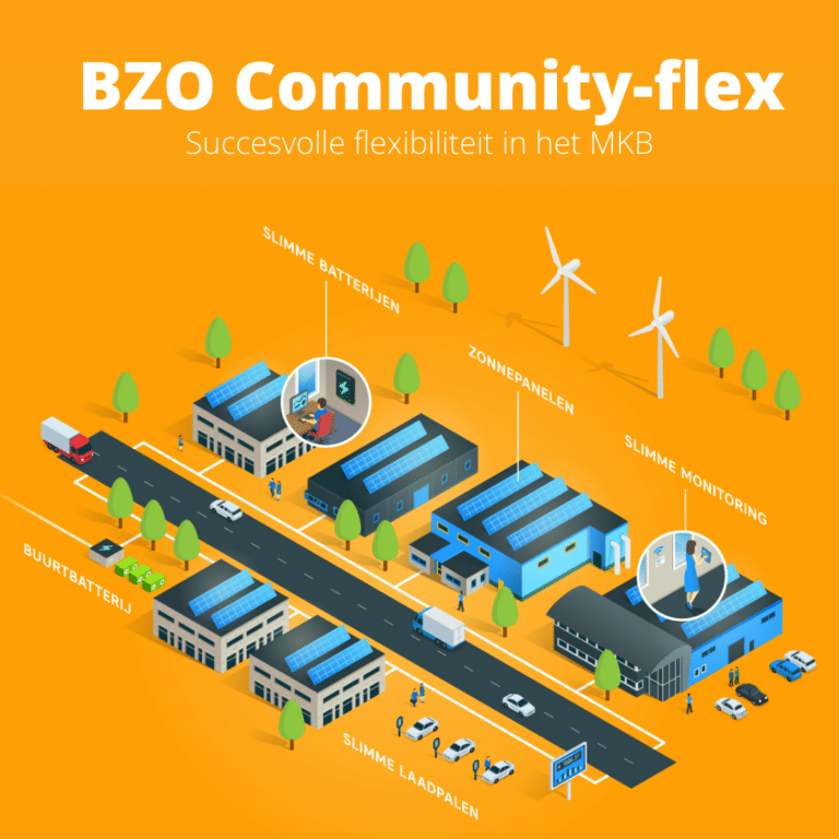 Project ‘BZO Community-flex’: Samenwerking leidt tot succesvolle flexibiliteit in het MKB