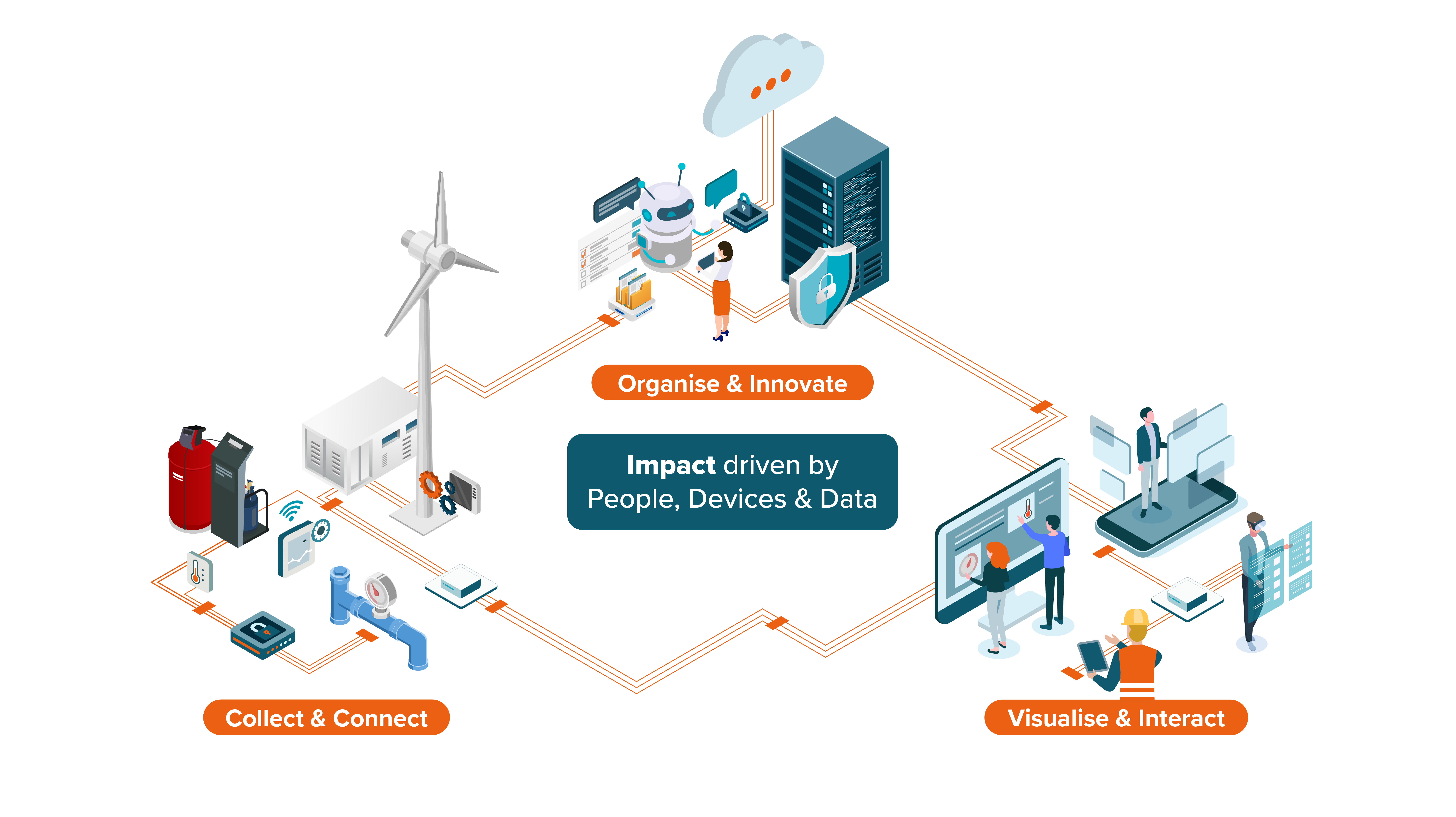 Applied Solutions