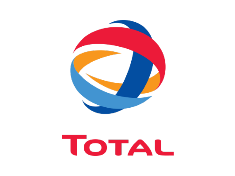 Total