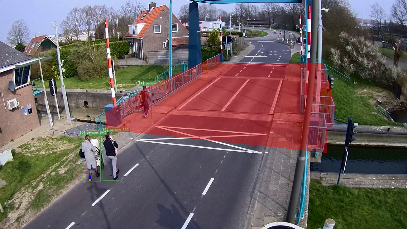 Demo brugdetectie